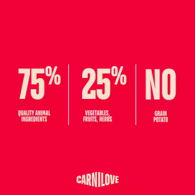 Супер премиум суха храна за кастрирани котки Carnilove ACTIVE Lamb & Wild Boar for Sterilised Cats с 26 % прясно агнешко и месо от глиган 400гр